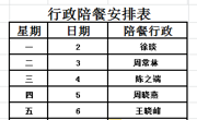 城西中学2024-2025学年第一学期第1周工作安排