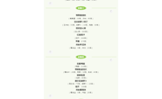 【公告】城西中学第二周食谱（9.9—9.14）