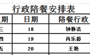 城西中学2024-2025学年第一学期第3周工作安排