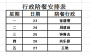 城西中学2024-2025学年第一学期第17周工作安排