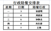城西中学2024-2025学年第二学期第4周工作安排