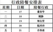 城西中学2024-2025学年第二学期第6周工作安排