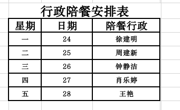 城西中学2024-2025学年第二学期第7周工作安排
