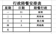 城西中学2024-2025学年第二学期第8周工作安排