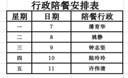 城西中学2024-2025学年第二学期第9周工作安排