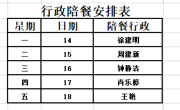 城西中学2024-2025学年第二学期第10周工作安排