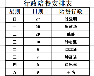 24-25（二）第12、13周工作安排