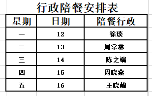 24-25（二）第14周工作安排