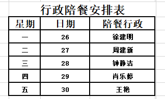 城西中学2024-2025学年第二学期第16周工作安排