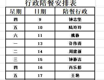 城西中学2025-2026学年第一学期第6、7周工作安排