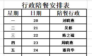 城西中学2025-2026学年第一学期第8周工作安排