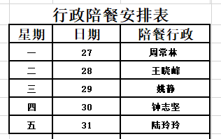 城西中学2025-2026学年第一学期第9周工作安排