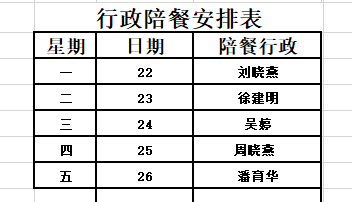 城西中学2025-2026学年第一学期第17周工作安排