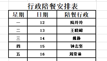 城西中学2025-2026学年第一学期第20周工作安排