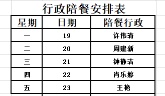 城西中学2025-2026学年第一学期第21周工作安排